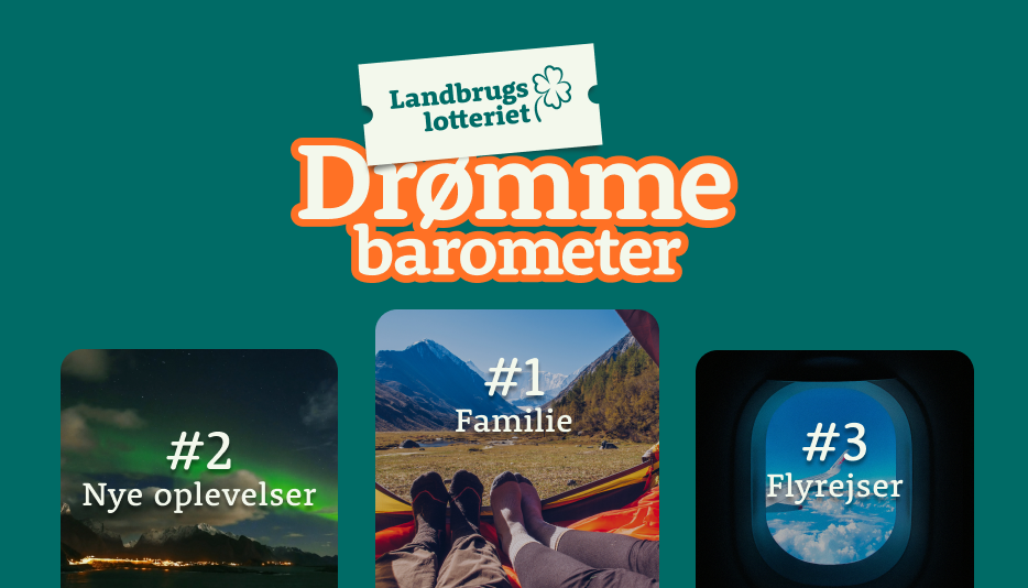 934X534 Top 3 Drømme